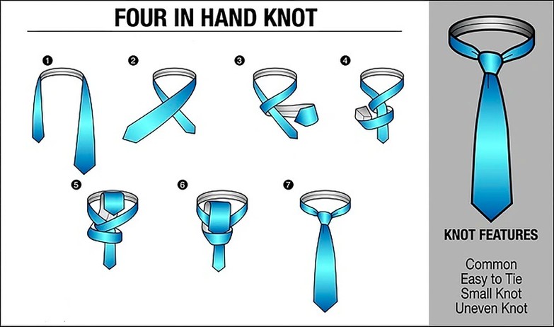 Four In Hand Tie Knot Four In Hand Tie Knot