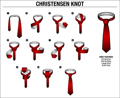 Christensen Tie Knot Christensen Tie Knot